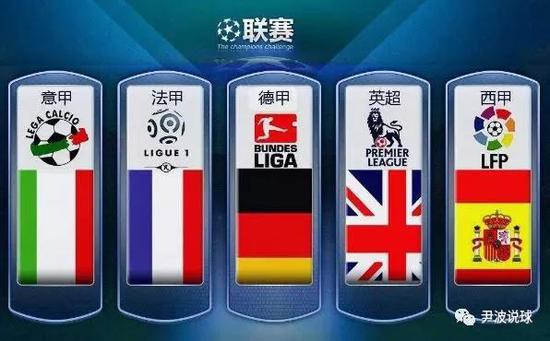 赛席位都将